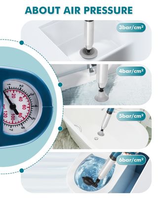 1 kg ABS-Hochdruck-Toilettenpflünger aus Gummi, Dredger, Verstopfer, Kanalisationsrohr-Dredger
