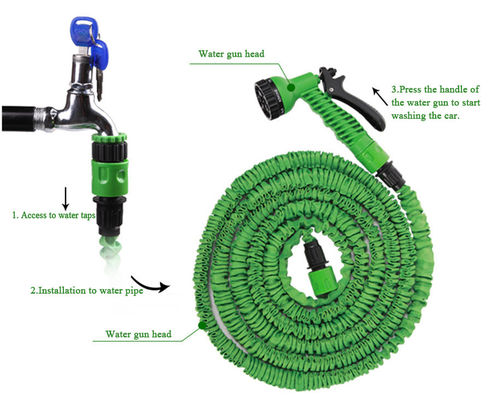 Gartenschlauchrollen 250ft Flexible Magic Teleskopische Autodruck Waschen Erweiterbare Wasserrohr