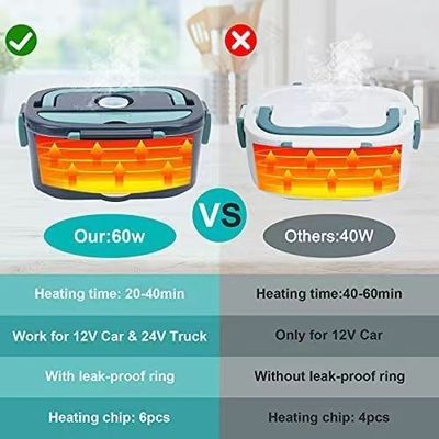 1L Heizung thermische elektrische Lunchbox mit 304 Edelstahl Lebensmittelbehälter